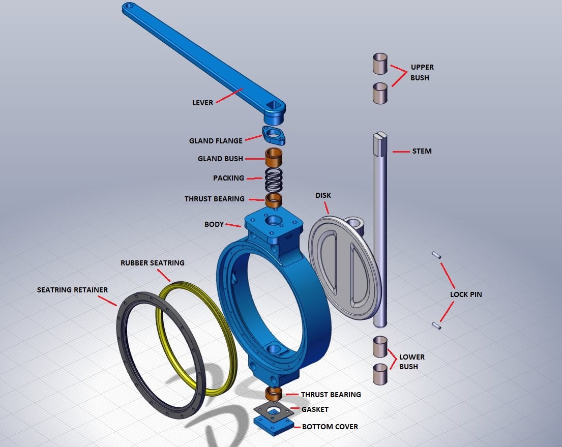 مدل شیر پروانه ای 16 اینچ |butterfly valve